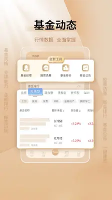 中国基金报 android App screenshot 2