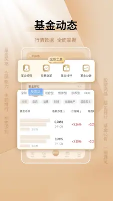 中国基金报 android App screenshot 8